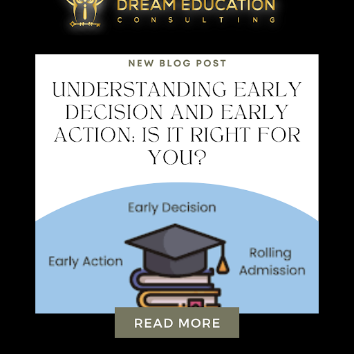 Understanding Early Decision and Early Action: Is it Right for You?
